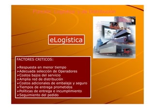Función Logística y de Distribución




                  eLogística

FACTORES CRITICOS:

 Respuesta en menor tiempo
 Adecuada selección de Operadores
 Costos bajos del servicio
 Amplia red de distribución
 Costos adicionales de embalaje y seguro
 Tiempos de entrega prometidos
 Políticas de entrega e incumplimiento
 Seguimiento del pedido
 