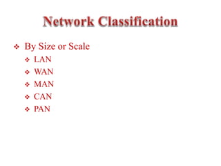  By Size or Scale
 LAN
 WAN
 MAN
 CAN
 PAN
 