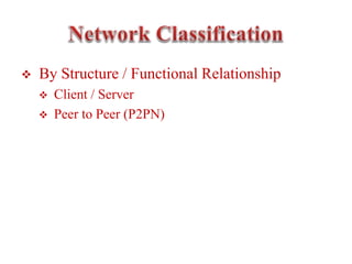  By Structure / Functional Relationship
 Client / Server
 Peer to Peer (P2PN)
 