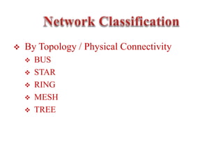  By Topology / Physical Connectivity
 BUS
 STAR
 RING
 MESH
 TREE
 