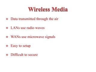  Data transmitted through the air
 LANs use radio waves
 WANs use microwave signals
 Easy to setup
 Difficult to secure
 
