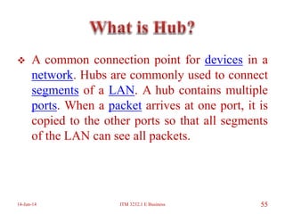  A common connection point for devices in a
network. Hubs are commonly used to connect
segments of a LAN. A hub contains multiple
ports. When a packet arrives at one port, it is
copied to the other ports so that all segments
of the LAN can see all packets.
14-Jun-14 ITM 3232.1 E Business 55
 