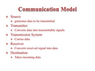  Source
 generates data to be transmitted
 Transmitter
 Converts data into transmittable signals
 Transmission System
 Carries data
 Receiver
 Converts received signal into data
 Destination
 Takes incoming data
 