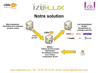 Notre solution www.cibleweb.com  Tél : 04 67 49 12 20  email :contact@cibleweb.com Site e-commerce  : Génération d’un catalogue produits unique Les Comparateurs de prix : Récupération du catalogue optimisé IZIFlux : Tableau de bord unique Optimisation du catalogue produits pour chaque comparateur de prix 2 fois par jour 