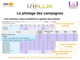 Le pilotage des campagnes www.cibleweb.com  Tél : 04 67 49 12 20  email :contact@cibleweb.com Une interface unique simplifiant la gestion des produits Activer / désactiver un article Activer / désactiver une gamme entière Pour un ou plusieurs supports 