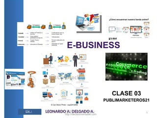 E-BUSINESS
Lic.: LEONARDO A. DELGADO A.DECISIÓN RENTABLE -
http://decisionrentable.com
1
CLASE 03
PUBLIMARKETEROS21
 