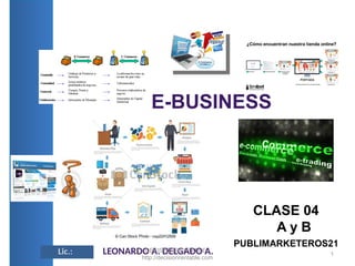 E-BUSINESS
Lic.: LEONARDO A. DELGADO A.DECISIÓN RENTABLE -
http://decisionrentable.com
1
CLASE 04
A y B
PUBLIMARKETEROS21
 