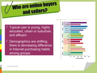 Who are online buyers
and sellers?
 Typical user is young, highly
educated, urban or suburban,
and affluent.
 Demographics are shifting;
there is decreasing difference
in Internet purchasing habits
among groups.
DARAIN & ASHISH 10
 