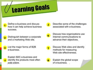 Define e-business and discuss
how it can help achieve business
success.
Distinguish between a corporate
and a marketing Web site.
List the major forms of B2B
e-business.
Explain B2C e-business and
identify the products most often
sold online.
Describe some of the challenges
associated with e-business.
Discuss how organizations use
Internet communications to
advance their objectives.
Discuss Web sites and identify
methods for measuring
Web site effectiveness.
Explain the global scope
of e-business.
1
2
3
4
5
6
7
Learning Goals
8
DARAIN & ASHISH 2
 
