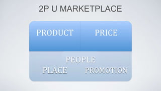 2P U MARKETPLACE
 