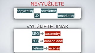 NEVYUŽIJETE
copywriting
UX
newslettery
remarketing
VYUŽIJETE JINAK
PPCamazon adds
SEO parametry
PPC amazon adds
lifetime recenze
 