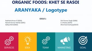 SERVICES
ORGANIC FOODS: KHET SE RASOI
IDEA TEAM MARKETING GOAL
ARANYAKA / Logotype
GROUP-1
Radhakrishnan P (S050) Anil Kumar Singh (S096)
Naresh Kumar Pathak (S041) C S Naidu (S076)
Aditya Niim(S002) Dharmesh kashyap(S023)
 