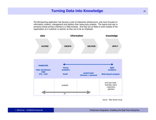 Turning Data into Knowledge                                                                             20




                  The BI/reporting application has become a part of enterprise infrastructure, and more focused on
                  information creation, management and delivery than heavy-duty analysis. The typical end-user is
                  someone whose primary interface is a Web browser. And they are as likely to work outside of the
                  organization as a customer or partner as they are to be an employee.




J. Blomme – info@dmreview.be                                       20             E-Business Integration. Enabling the Real-Time Enterprise
 