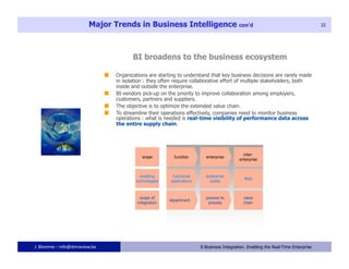 Major Trends in Business Intelligence con’d                                              22




J. Blomme – info@dmreview.be                  22      E-Business Integration. Enabling the Real-Time Enterprise
 