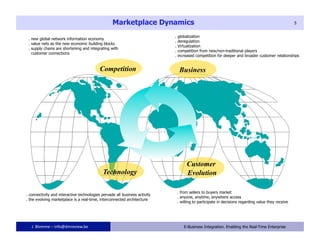 Marketplace Dynamics                                                                                   5


                                                                                .   globalization
 . new global network information economy
                                                                                .   deregulation
 . value nets as the new economic building blocks
                                                                                .   Virtualization
 . supply chains are shortening and integrating with
                                                                                .   competition from new/non-traditional players
   customer connections
                                                                                .   increased competition for deeper and broader customer relationships


                                           Competition                               Business




                                                                                         Customer
                                             Technology                                  Evolution

                                                                                    . from sellers to buyers market
. connectivity and interactive technologies pervade all business activity
                                                                                    . anyone, anytime, anywhere access
. the evolving marketplace is a real-time, interconnected architecture
                                                                                    . willing to participate in decisions regarding value they receive




   J. Blomme – info@dmreview.be                                             5          E-Business Integration. Enabling the Real-Time Enterprise
 