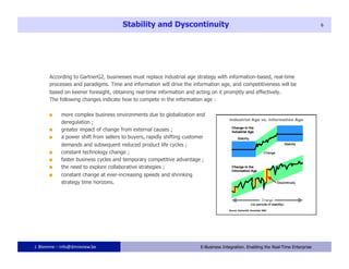 Stability and Dyscontinuity                                                                    6




      According to GartnerG2, businesses must replace industrial age strategy with information-based, real-time
      processes and paradigms. Time and information will drive the information age, and competitiveness will be
      based on keener foresight, obtaining real-time information and acting on it promptly and effectively.
      The following changes indicate how to compete in the information age :

           more complex business environments due to globalization and
            deregulation ;
           greater impact of change from external causes ;
           a power shift from sellers to buyers, rapidly shifting customer
            demands and subsequent reduced product life cycles ;
           constant technology change ;
           faster business cycles and temporary competitive advantage ;
           the need to explore collaborative strategies ;
           constant change at ever-increasing speeds and shrinking
            strategy time horizons.




J. Blomme – info@dmreview.be                                6            E-Business Integration. Enabling the Real-Time Enterprise
 