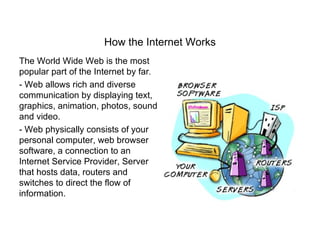 How the Internet Works
The World Wide Web is the most
popular part of the Internet by far.
- Web allows rich and diverse
communication by displaying text,
graphics, animation, photos, sound
and video.
- Web physically consists of your
personal computer, web browser
software, a connection to an
Internet Service Provider, Server
that hosts data, routers and
switches to direct the flow of
information.
 