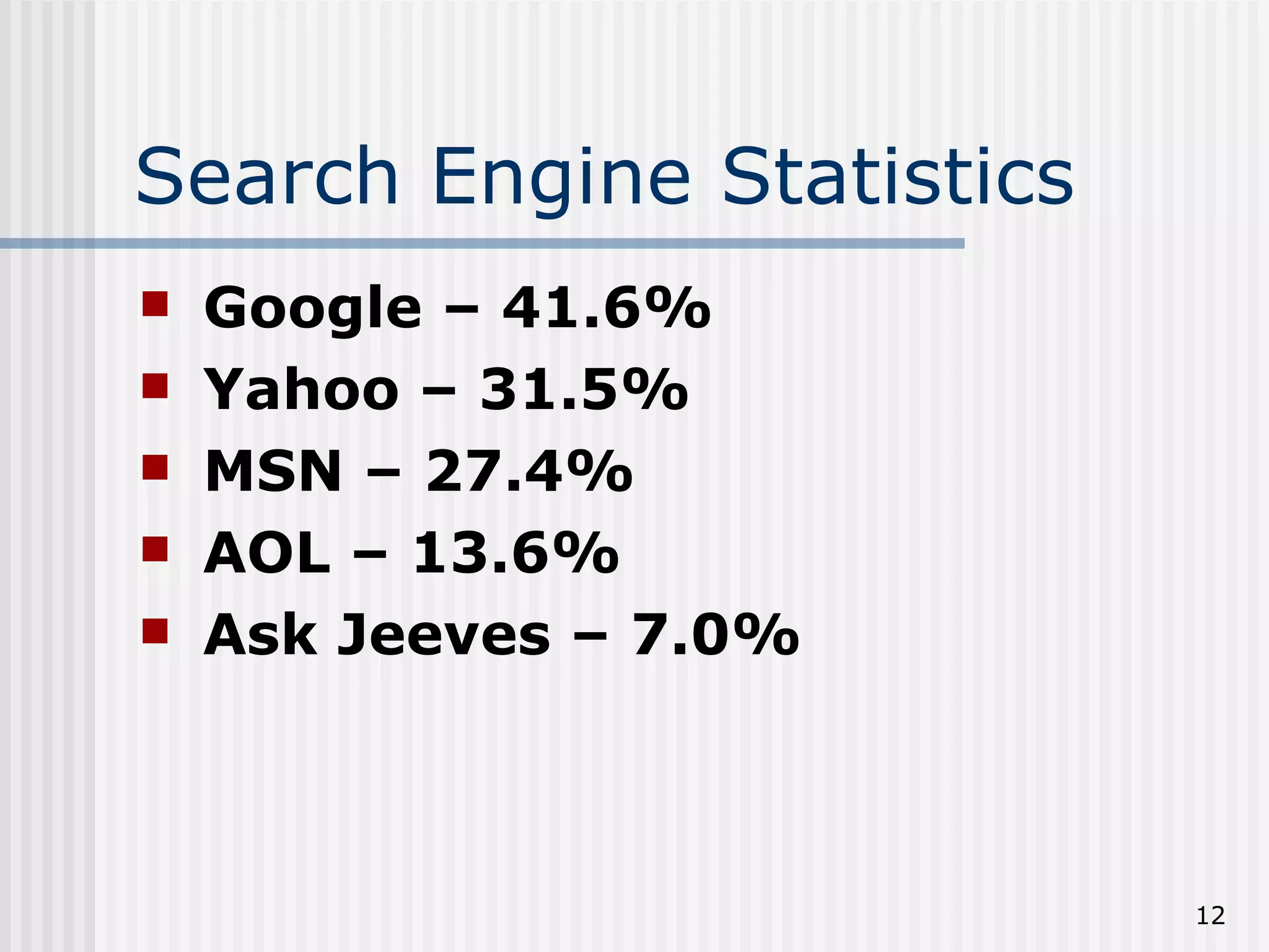 Search Engine Statistics
   Google – 41.6%
   Yahoo – 31.5%
   MSN – 27.4%
   AOL – 13.6%
   Ask Jeeves – 7.0%



                           12
 