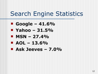 Search Engine Statistics
   Google – 41.6%
   Yahoo – 31.5%
   MSN – 27.4%
   AOL – 13.6%
   Ask Jeeves – 7.0%



                           12
 