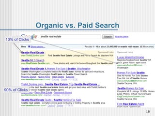 Organic vs. Paid Search
10% of Clicks




90% of Clicks




                                          16
 