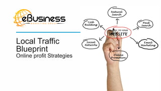 Local Traffic
Blueprint
Online profit Strategies
 
