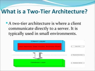 What is a Two-Tier Architecture?
  A two-tier architecture is where a client
  communicate directly to a server. It is
  typically used in small environments.
 