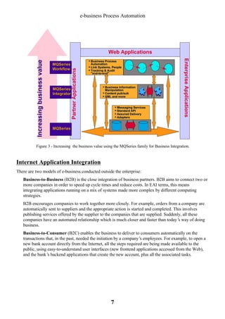 e-business Process Automation

MQSeries
Integrator

Partner Applications

MQSeries
Workflow

Business Process
Automation
Link Systems, People
Tracking & Audit
"end-to-end"

Business Information
Manipulation
Content pub/sub
XML and more

Messaging Services
Standard API
Assured Delivery
Adapters

Enterprise Applications

Increasing business value

Web Applications

MQSeries

Figure 3 - Increasing the business value using the MQSeries family for Business Integration.

Internet Application Integration
There are two models of e-business conducted outside the enterprise:
Ÿ Business-to-Business (B2B) is the close integration of business partners. B2B aims to connect two or
more companies in order to speed up cycle times and reduce costs. In EAI terms, this means
integrating applications running on a mix of systems made more complex by different computing
strategies.
B2B encourages companies to work together more closely. For example, orders from a company are
automatically sent to suppliers and the appropriate action is started and completed. This involves
publishing services offered by the supplier to the companies that are supplied. Suddenly, all these
companies have an automated relationship which is much closer and faster than today’ way of doing
s
business.
Ÿ Business-to-Consumer (B2C) enables the business to deliver to consumers automatically on the
transactions that, in the past, needed the initiation by a company’ employees. For example, to open a
s
new bank account directly from the Internet, all the steps required are being made available to the
public, using easy-to-understand user interfaces (new frontend applications accessed from the Web),
and the bank’ backend applications that create the new account, plus all the associated tasks.
s

7

 