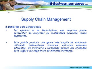 E Business - Supply Chain Management 1
