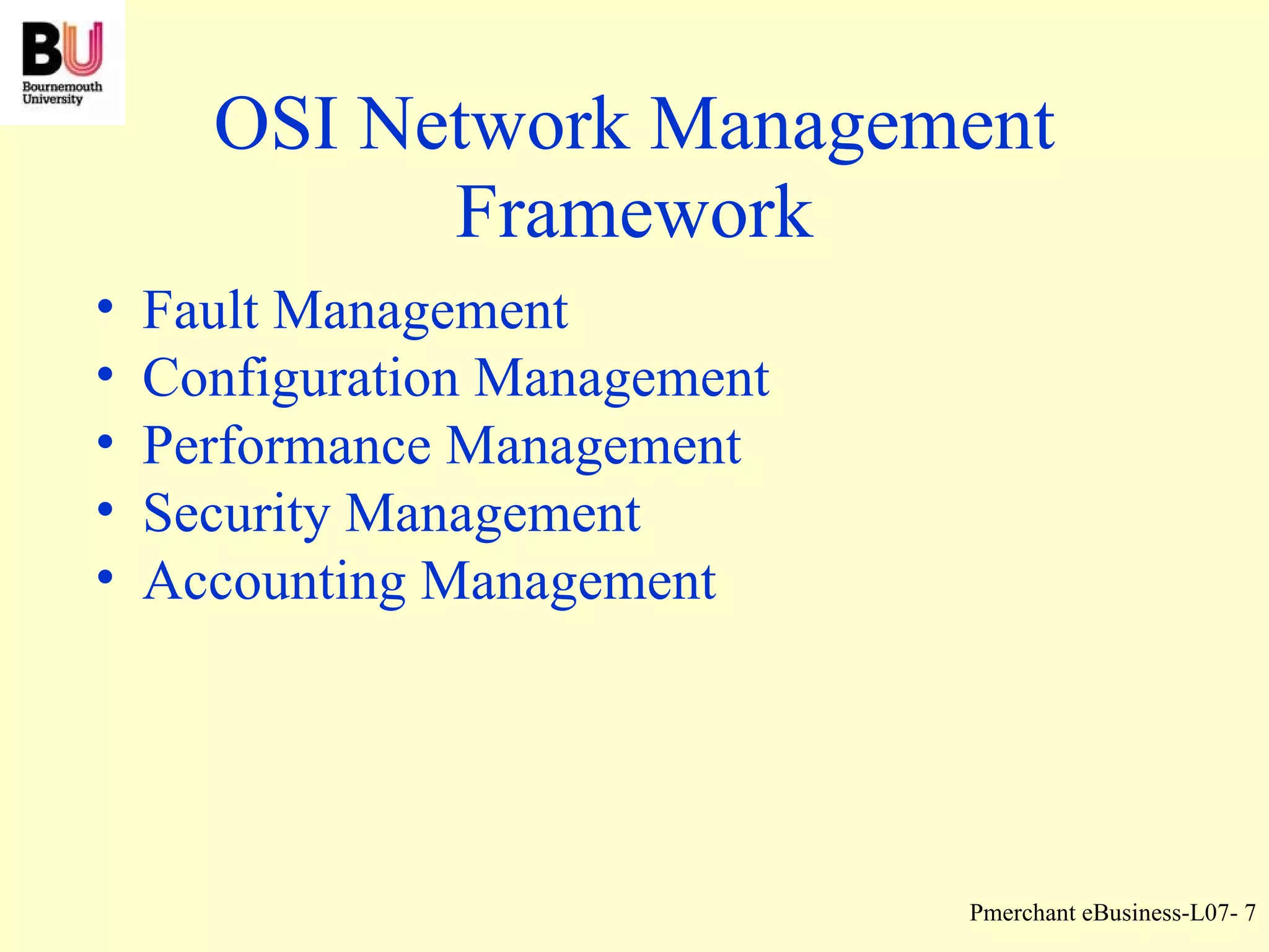 OSI Network Management Framework Fault Management Configuration Management Performance Management Security Management Accounting Management 