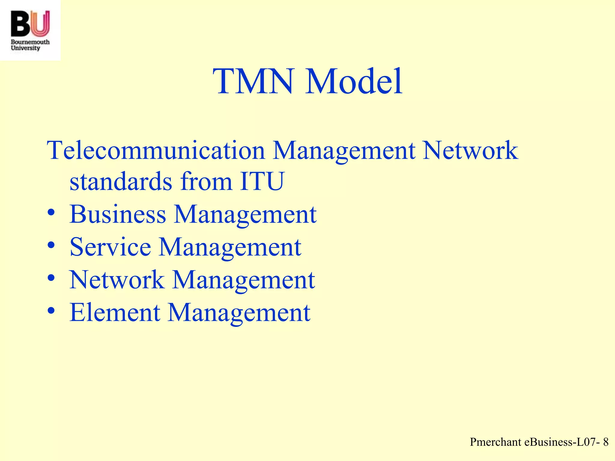 TMN Model Telecommunication Management Network standards from ITU Business Management Service Management Network Management Element Management 