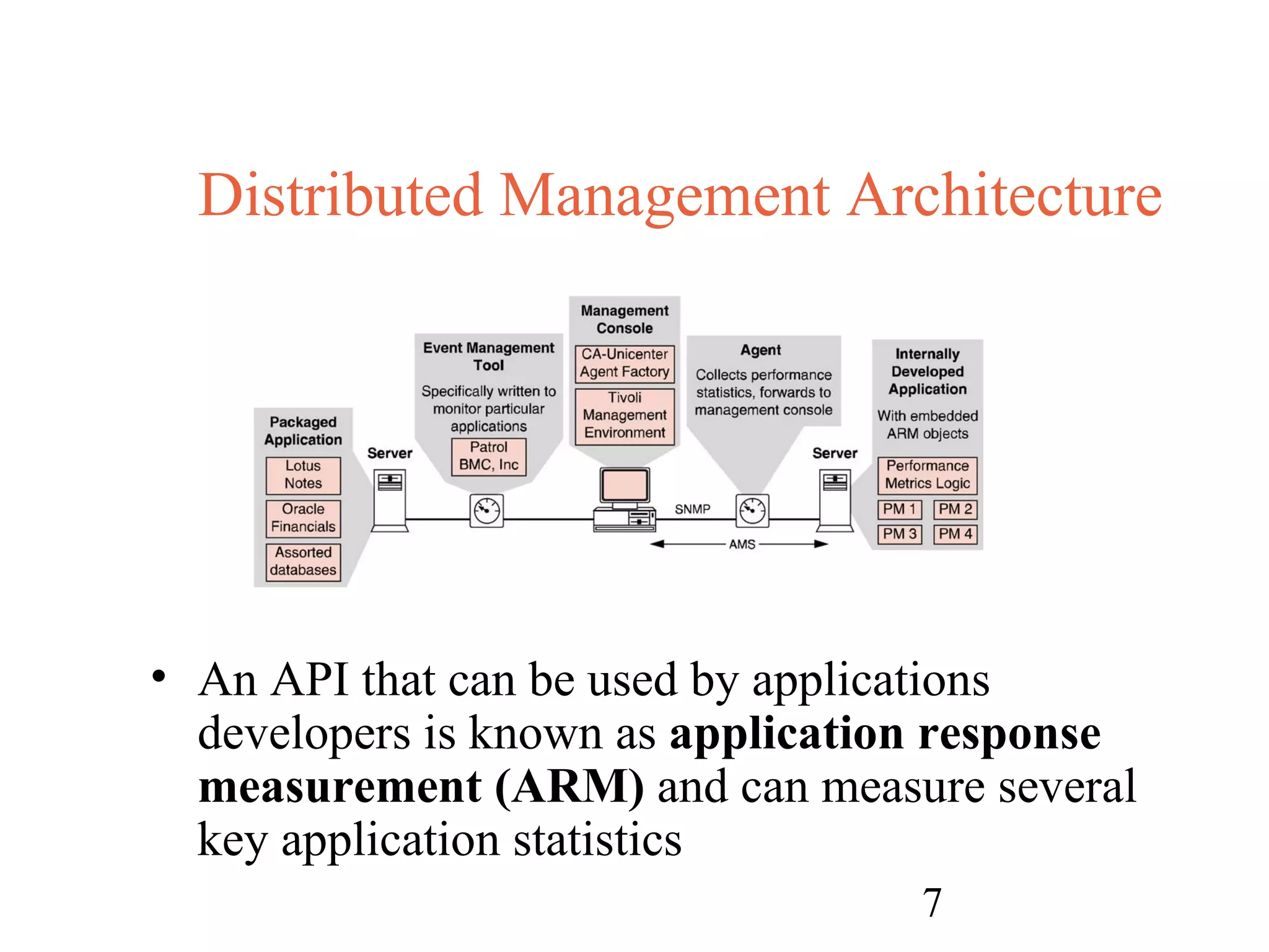 Distributed Management Architecture An API that can be used by applications developers is known as  application response measurement (ARM)  and can measure several key application statistics 