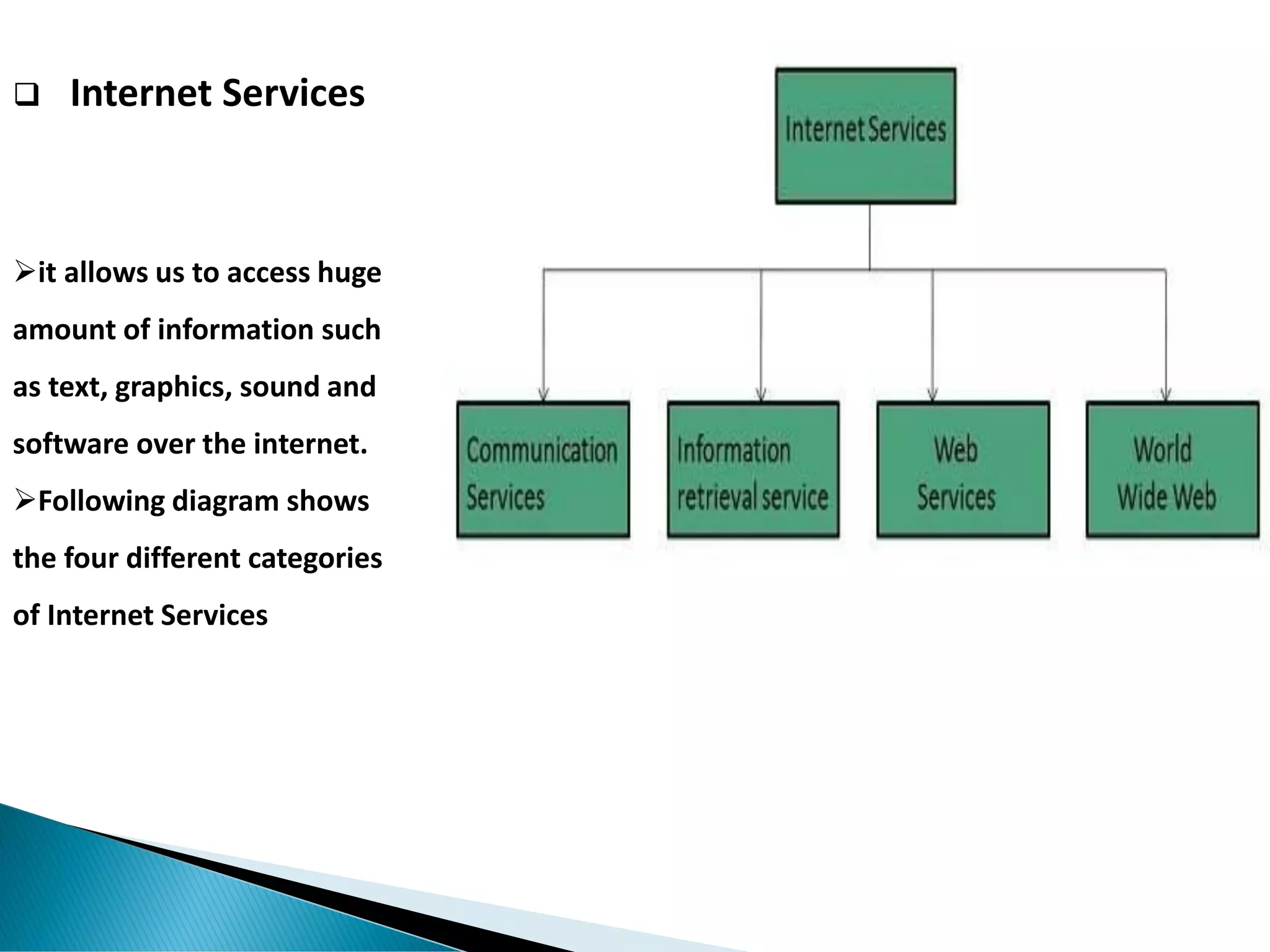 ❑ Internet Services
➢it allows us to access huge
amount of information such
as text, graphics, sound and
software over the internet.
➢Following diagram shows
the four different categories
of Internet Services
 