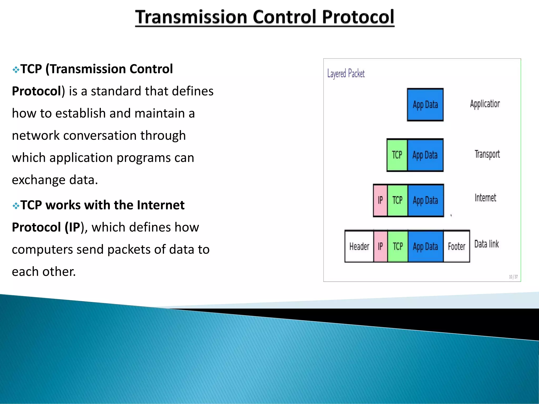 ❖TCP (Transmission Control
Protocol) is a standard that defines
how to establish and maintain a
network conversation through
which application programs can
exchange data.
❖TCP works with the Internet
Protocol (IP), which defines how
computers send packets of data to
each other.
 