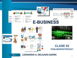 E-BUSINESS
Lic.: LEONARDO A. DELGADO AZAÑA
1
CLASE 02
PUBLIMARKETEROS21
 