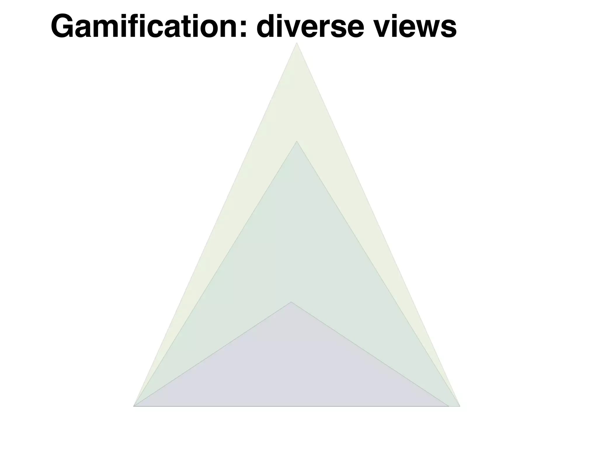 Gamification: diverse views
 