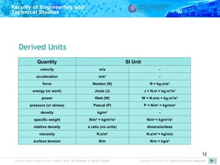Fluid Dynamics Conversion Rates EBVF4103 (Chapter 1) Fluid Mechanics for Civil Engineering.ppt