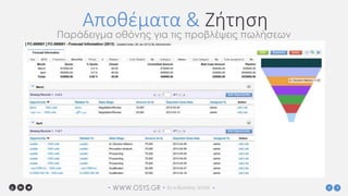 WWW.OSYS.GR• • 3o e-Business World •
Αποθέματα & Ζήτηση
Παράδειγμα οθόνης για τις προβλέψεις πωλήσεων
 