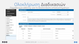 WWW.OSYS.GR• • 3o e-Business World •
Ολοκλήρωση Διαδικασιών
Παράδειγμα οθόνης για τη διασύνδεση υποσυστημάτων
 