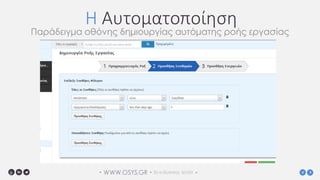 WWW.OSYS.GR• • 3o e-Business World •
Η Αυτοματοποίηση
Παράδειγμα οθόνης δημιουργίας αυτόματης ροής εργασίας
 