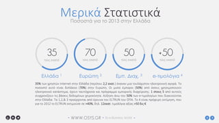 WWW.OSYS.GR• • 3o e-Business World •
Μερικά ΣτατιστικάΠοσοστά για το 2013 στην Ελλάδα
35
τοις εκατό
70 50 +50
35% των χρηστών internet στην Ελλάδα (περίπου 2,2 εκατ.) έκαναν μια τουλάχιστον ηλεκτρονική αγορά. Το
ποσοστό αυτό είναι διπλάσιο (70%) στην Ευρώπη. Οι μισοί έμποροι (50%) από όσους χρησιμοποιούν
ηλεκτρονικό κατάστημα, έχουν ταυτόχρονα και πρόγραμμα εμπορικής διαχείρισης. 1 στους 5 από αυτούς
συγχρονίζουν τις βάσεις δεδομένων χειροκίνητα. Αύξηση άνω του 50% των e-τιμολογίων που διακινούνται
στην Ελλάδα. Τα 1,2,& 3 προέρχονται από έρευνα του ELTRUN του ΟΠΑ. Το 4 είναι πρόχειρη εκτίμηση, που
για το 2012 το ELTRUN εκτιμούσε σε >40%, δηλ. 12εκατ. τιμολόγια αξίας >50 δις €
Ελλάδα 1 Ευρώπη 2 Εμπ. Διαχ. 3 e-τιμολόγια 4
τοις εκατό τοις εκατό τοις εκατό
 