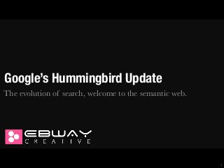 Google’s Hummingbird Update
The evolution of search, welcome to the semantic web.

1

 