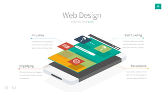 16 
Web Design 
websites that work 
Every 
visitor 
maders. 
This 
is 
why 
it’s 
cri0cal 
to 
design 
for 
phone, 
tablet 
and 
desktop. 
Intua0ve 
A 
website 
has 
to 
work 
exactly 
how 
the 
users 
assume 
it 
will 
work, 
or 
you 
will 
loose 
them. 
Engadging 
Fast 
Loading 
Responsive 
The 
website 
must 
be 
engaging 
or 
it 
will 
never 
convert 
visitors 
to 
customers. 
If 
you’re 
visitors 
can 
not 
get 
instant 
sa0sfac0on, 
they 
will 
leave 
your 
web 
site… 
period. 
 