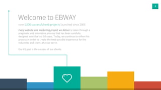 2 
Welcome to EBWAY 
over 1,500 successful web projects launched since 2006 
Every 
website 
and 
marke1ng 
project 
we 
deliver 
is 
taken 
through 
a 
pragma0c 
and 
innova0ve 
process 
that 
has 
been 
carefully 
designed 
over 
the 
last 
10 
years. 
Today, 
we 
con0nue 
to 
refine 
this 
process 
in 
order 
to 
create 
the 
best 
possible 
experience 
for 
the 
industries 
and 
clients 
that 
we 
serve. 
Our 
#1 
goal 
is 
the 
success 
of 
our 
clients. 
 