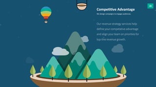 28 
Compe33ve 
Advantage 
We 
design 
campaigns 
to 
engage 
audiences. 
Our revenue strategy services help 
define your competative advantage 
and align your team on priorities for 
top-line revenue growth. 
 