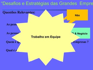 Gestão