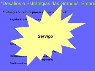 “Desafios e Estratégias das GrandesEmpresas” Algumas coisas mudaram na vidadas Pessoas !!!ServiçoMudanças de cultura provocadas pela Internet:Legislação tributária para venda de:                         		- Softwares                         		- Projetos diversos                         		- Livros                         		- Vídeos                 		- Música        		  	- AnúnciosCompras:         		- Bens de Consumo                             	- Serviços				- Entretenimentos Relacionamento:	- Pessoal				- CorporativoDireitos autorais