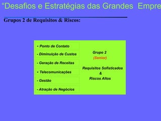 “Desafios e Estratégias das GrandesEmpresas”Grupos 2 de Requisitos & Riscos: Grupo 2                                        (Senior)                                             Requisitos Sofisticados                                         &                                        Riscos Altos- Ponto de Contato- Diminuição de Custos- Geração de Receitas- Telecomunicações- Gestão- Atração de Negócios