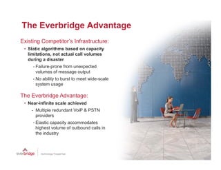 The Everbridge Advantage
Existing Competitor’s Infrastructure:
 • Static algorithms based on capacity
   limitations, not actual call volumes
   li it ti       t t l ll l
   during a disaster
     - Failure-prone from unexpected
       volumes of message output
                         g
     - No ability to burst to meet wide-scale
       system usage

The Everbridge Advantage:
 • Near-infinite scale achieved
    - Multiple redundant VoiP & PSTN
      p
      providers
     - Elastic capacity accommodates
       highest volume of outbound calls in
       the industry
 