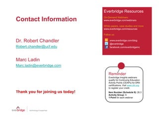 Everbridge Resources
                                  On-Demand Webinars:
Contact Information               www.everbridge.com/webinars

                                  White papers, case studies and more
                                  www.everbridge.com/resources

                                  Follow us:

Dr. Robert Chandler                    www.everbridge.com/blog
                                       @everbridge
Robert.chandler@ucf.edu                facebook.com/everbridgeinc




Marc Ladin
Marc.ladin@everbridge.com

                                      Reminder
                                      Everbridge Insights webinars
                                      qualify for Continuing Education
                                      Activity Points (CEAPs) for DRII
                                      certifications. Visit www.drii.org
                                      to register your credit.
Thank you for joining us today!       Item Number (Schedule II): 26.3
                                      Activity Group: A
                                      1 Point for each webinar
 