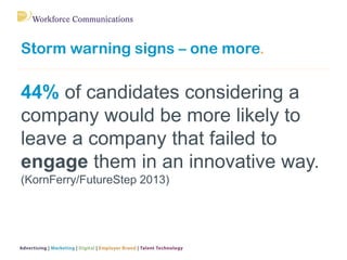 Storm warning signs – one more.
44% of candidates considering a
company would be more likely to
leave a company that faile...